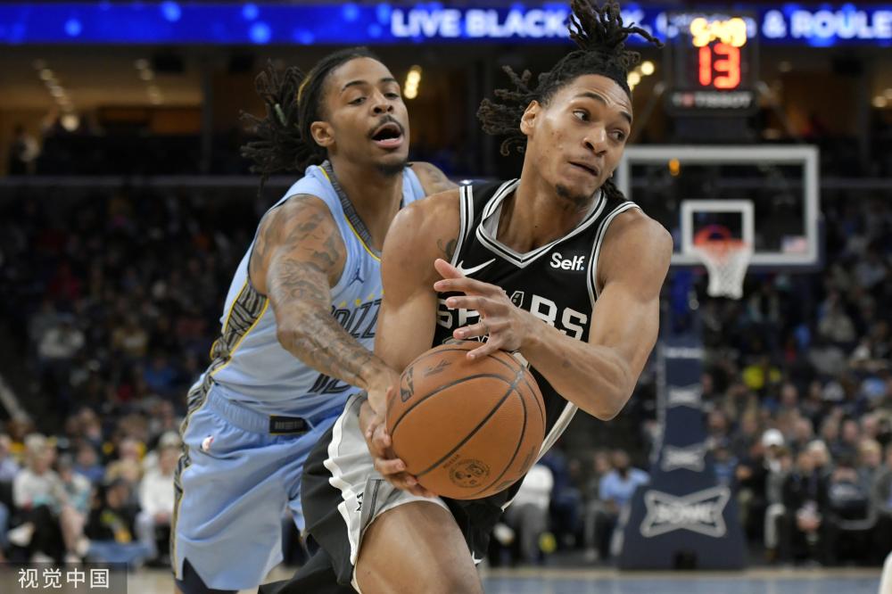 翔的过渡作 翔的过渡作